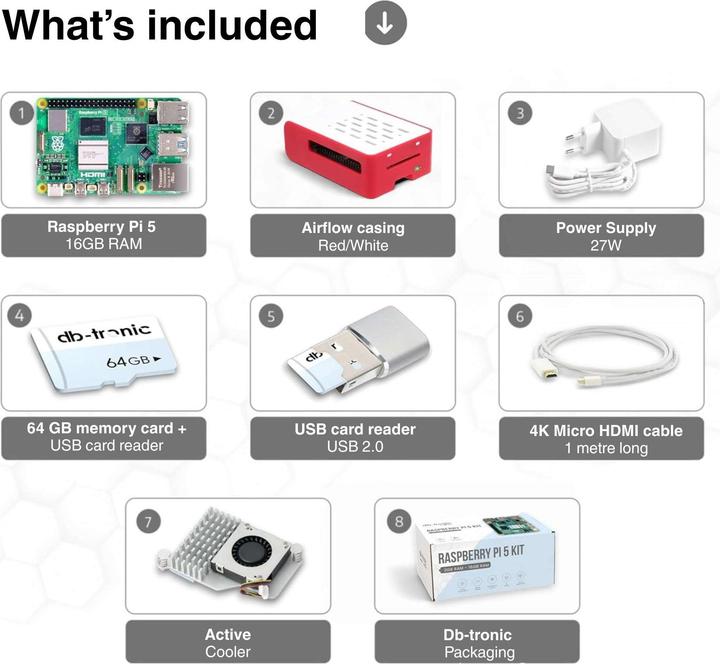 Actual product image Db-tronic Raspberry Pi 5 Cooler-Kit | 64GB Edition