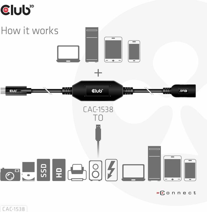 Produktbild Club 3D Club3D Kabel USB 3.2 Typ C <> USB Typ A St/Bu (10 m)