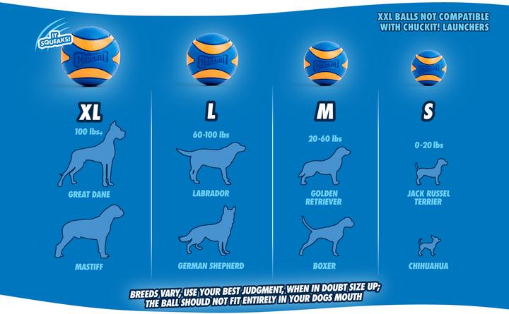 Immagine prodotto Chuckit! Ultra Squeaker Bal (Gioco da masticare per cani)