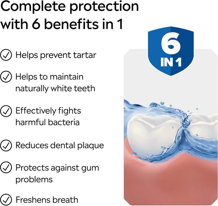 Actual product image Listerine Total Care Stay White Mouthwash (500 ml, Mouthwash)