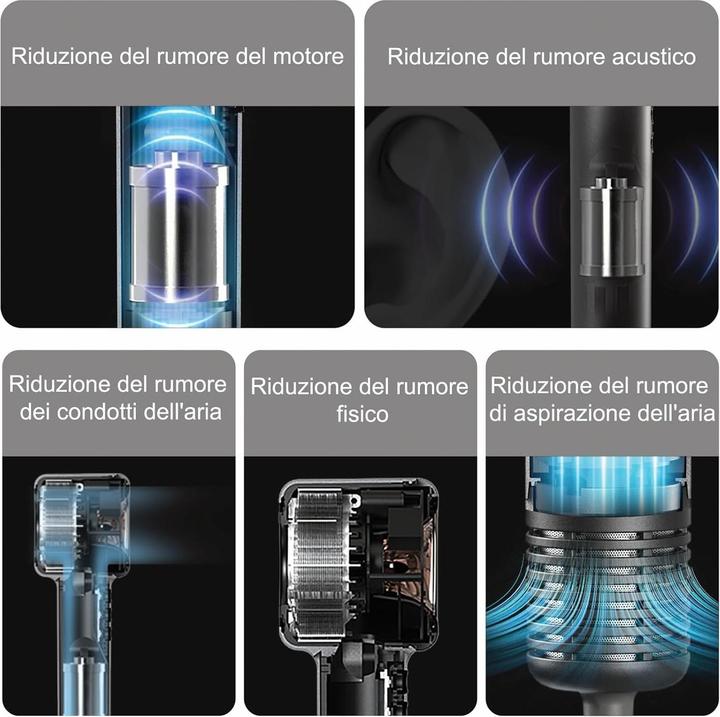 Immagine prodotto OBA Asciugacapelli professionale con tecnologia ioni, 5 temperature, 4 velocità, 1400 W, kit accessori (1400 W)