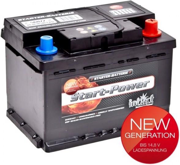 Produktbild Intact Start Power (60000 mAh)