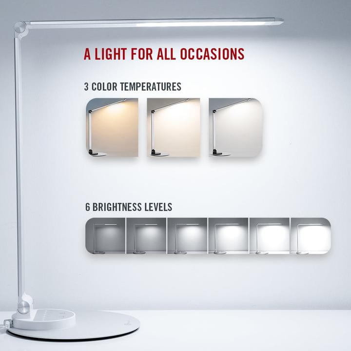 Actual product image Taotronics TT-DL22 (550 lm)