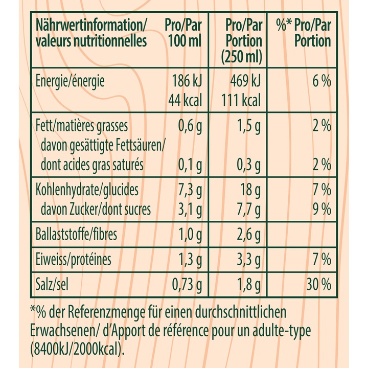Valeurs nutritives et ingrédients Knorr Soupe au potiron