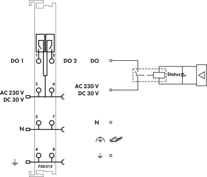 Produktbild Wago Digital I/O-Modul AC Serie 750 250V 750-512 (Relaissockel)