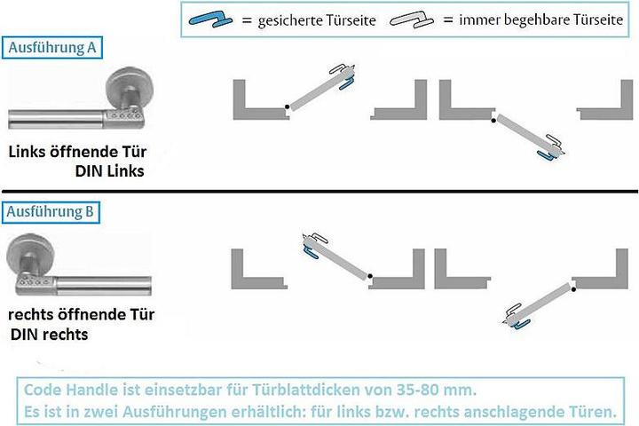 Produktbild effeff Code Handle Ausführung B matt