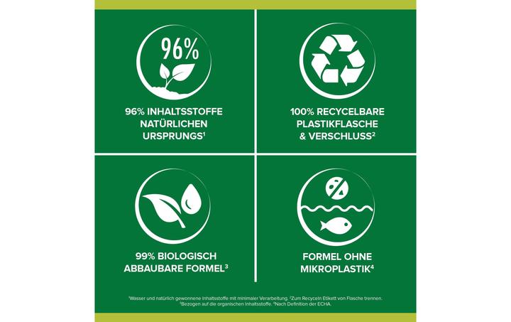 Produktbild Palmolive Original (Flüssig)