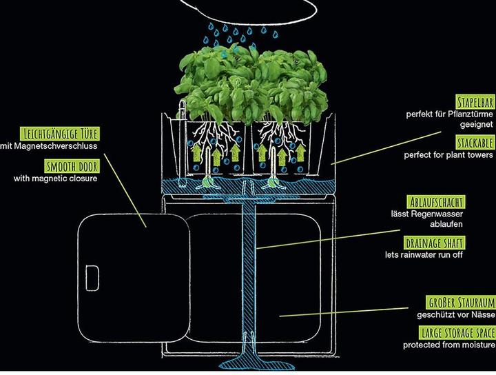 Actual product image Lechuza PILA Color Storage (35 x 35 x 32.60 cm)