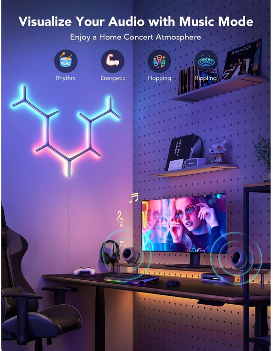 Produktbild Govee Panelleuchte