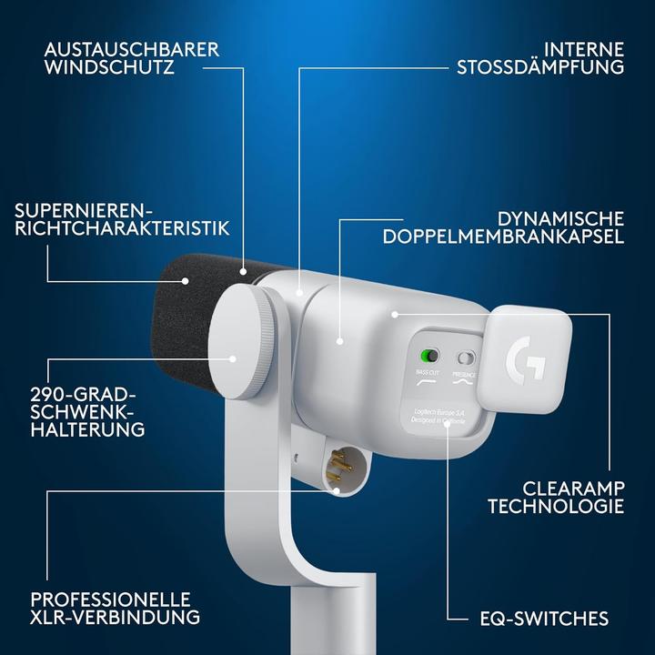 Actual product image Logitech Yeti Studio-Mikrofon