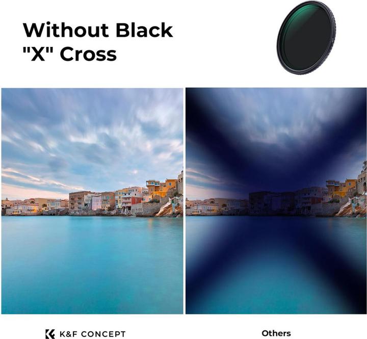 Produktbild K&F Concept Filter Nano-X 37 mm XV38 (37 mm, ND- / Graufilter)