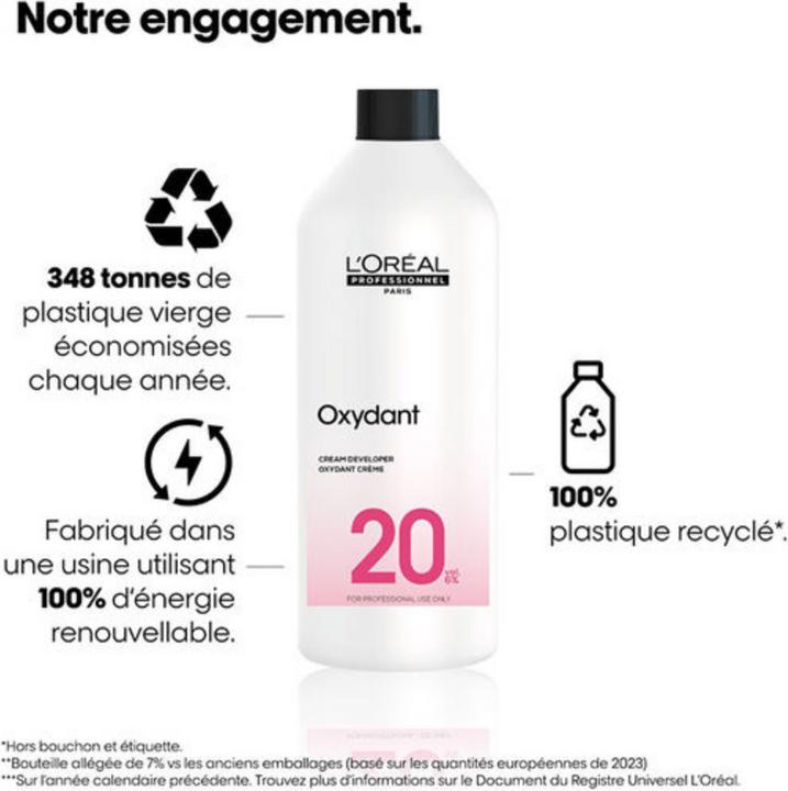 Actual product image L'Oréal Professionnel Oxydant (20 Vol. 6%)