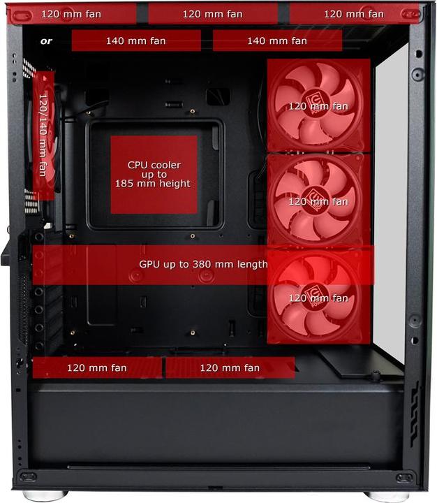 Immagine prodotto LC-Power Gaming 808B - Skylla X (ATX, mATX, Mini-ITX)