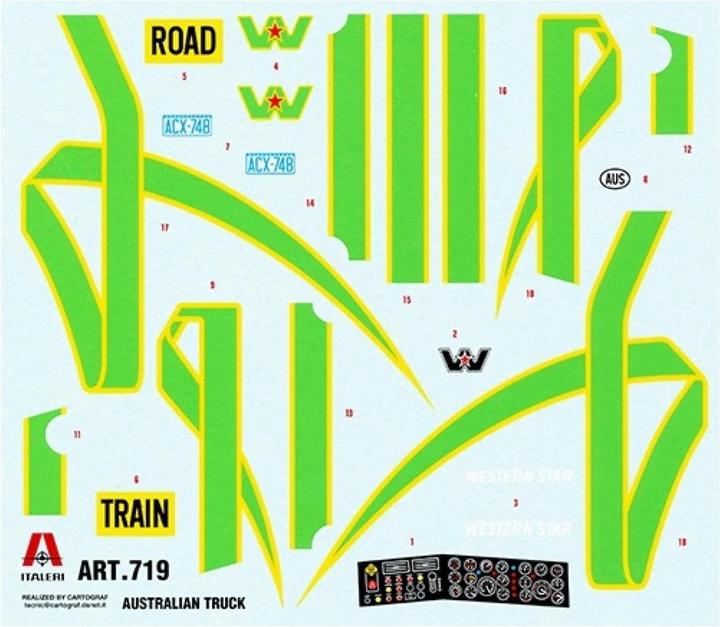 Produktbild Italeri Australian