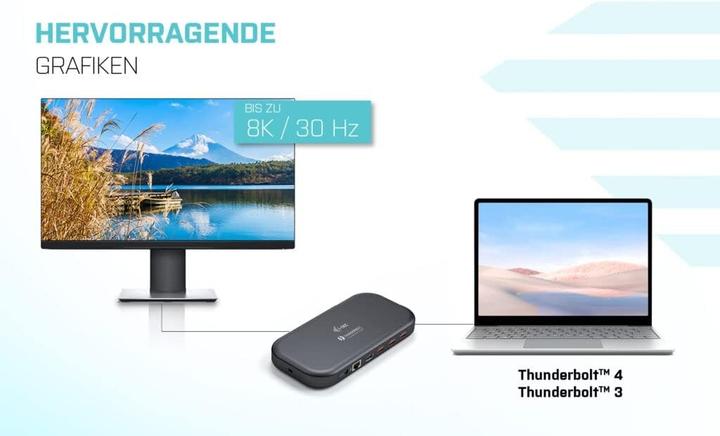 Image du produit i-tec Thunderbolt 3 Dual Docking Station (Thunderbolt)