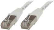 Produktbild MicroConnect Netzwerkkabel (S/FTP, CAT6, 1 m)