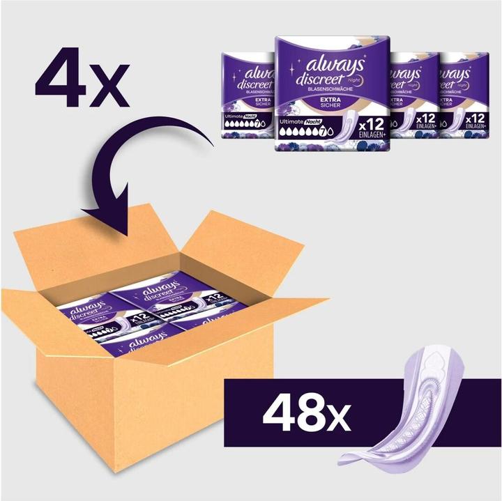 Image du produit Always Discreet (48 x, Large)