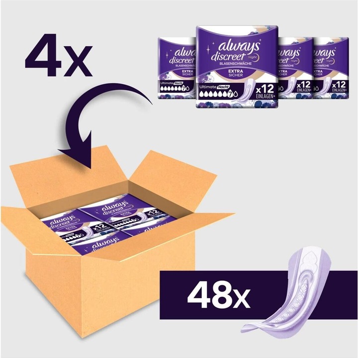 Produktbild Always Discreet (48 x, Large)