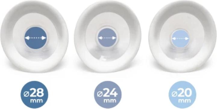 Produktbild Nuvita Elektrische Doppel-Milchpumpe Materno Smart