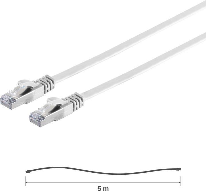 Actual product image S-Impuls Set of 2 Cat 7 network cables, flat cable, 2x RJ45 plugs, white, 5 m (U/FTP, CAT7, 5 m)