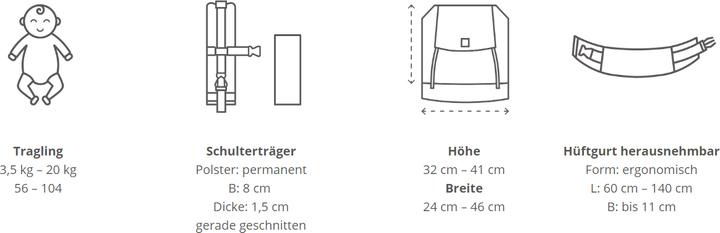 Image du produit Stokke Limas Flex OCS