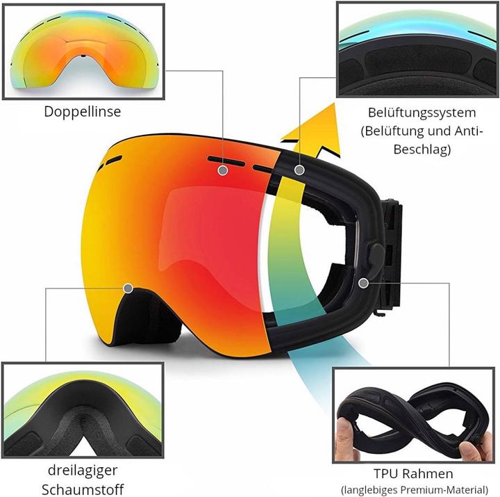 Actual product image Yeaz XTRM Summit