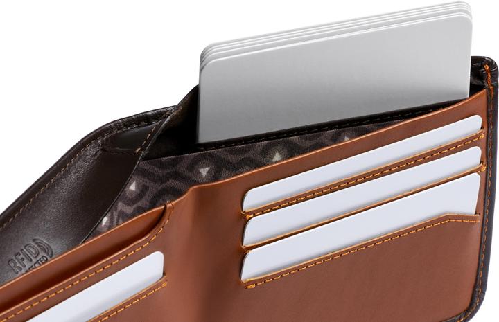 Actual product image Bellroy Hide & Seek