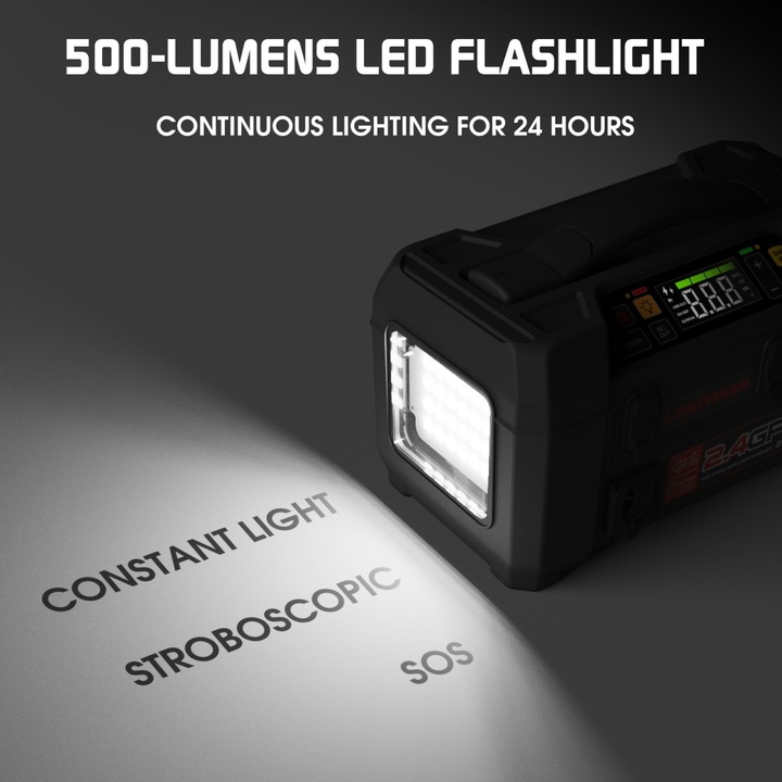 Image du produit Lokithor AW401 (2500 A, 20 mAh)