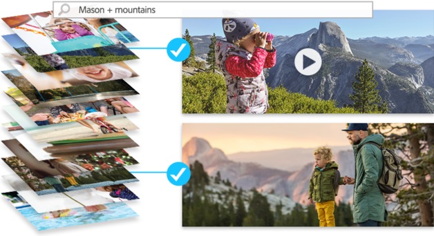 Immagine prodotto Adobe Photoshop Elements 2020 (1 Utente)