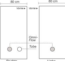 Image du produit Homebox Ambient Q80+ avec PAR