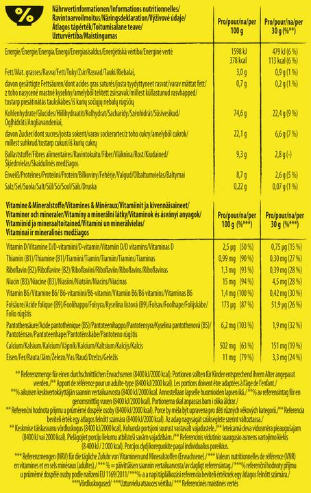 Valori nutrizionali e ingredienti Nesquik Cereali (1000 g)