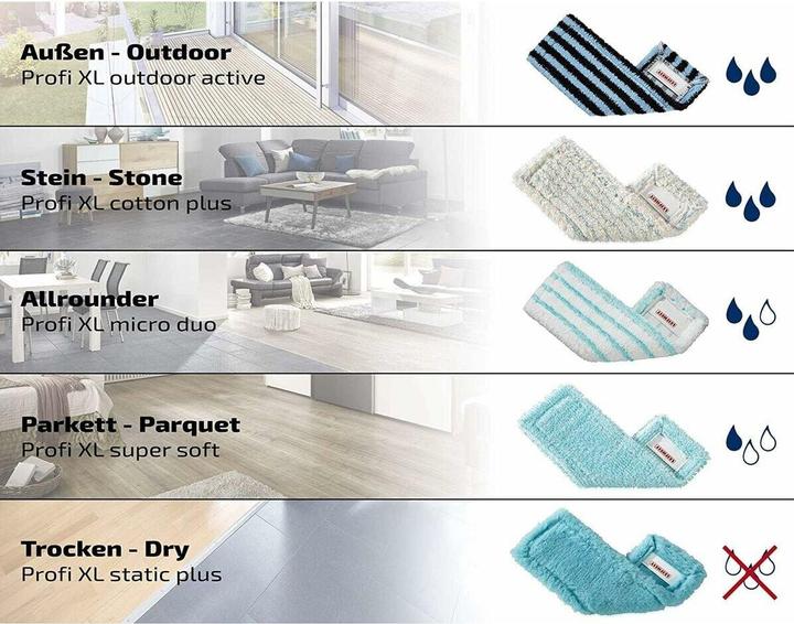 Produktbild Leifheit Profi XL Cotton Plus Collect Aluminium (1 Stk.)