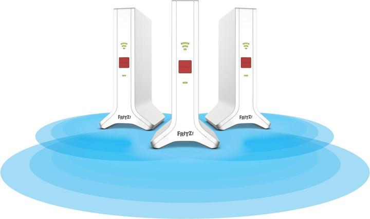 Produktbild FRITZ! Mesh Set 4200 3-pack International