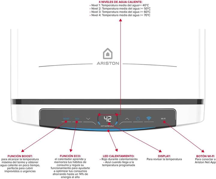 Image du produit Ariston Velis Pro
