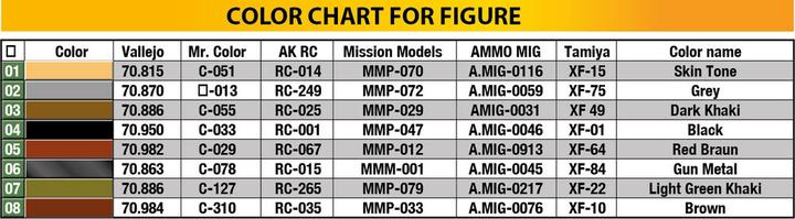 Produktbild Mini art European Agricultural Tractor with Cart