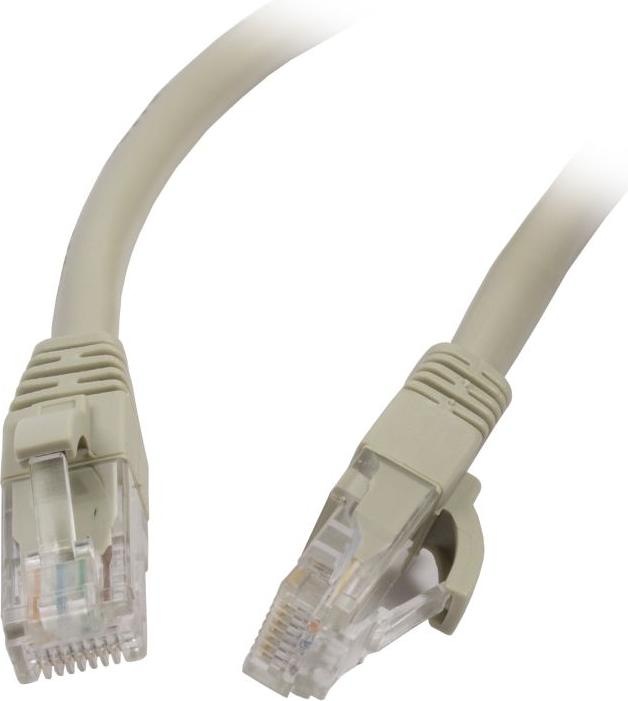 Actual product image Synergy 21 Patch cable (UTP, CAT6, 2 m)