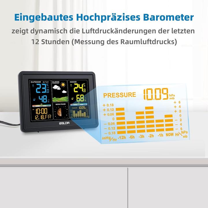 Actual product image Baldr Radio weather station