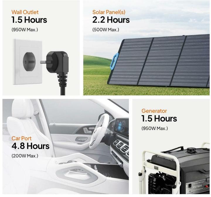 Image du produit Bluetti AC70P (864 Wh, 10.70 kg)