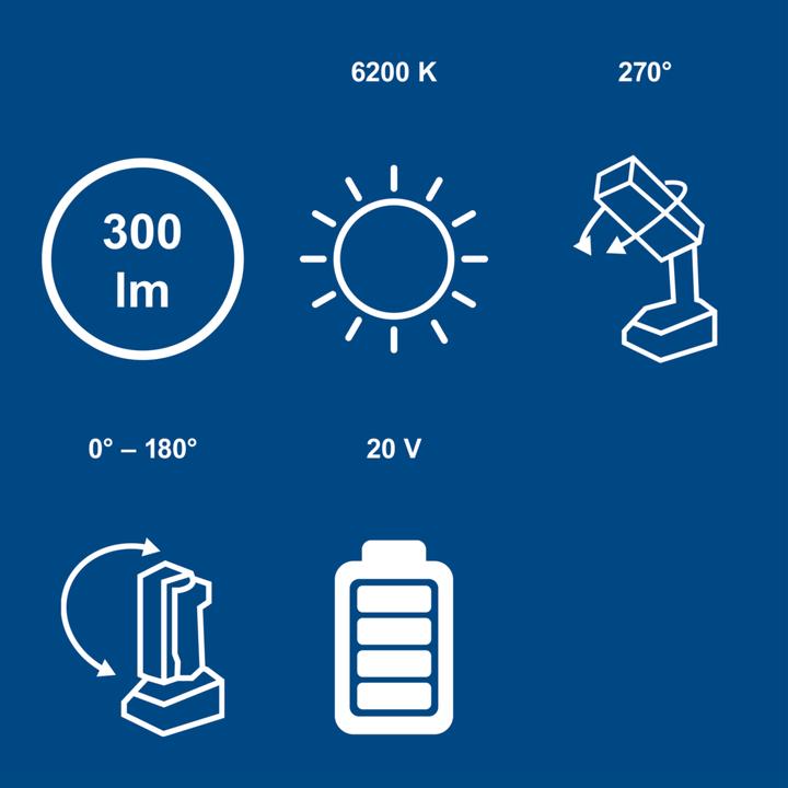 Produktbild Scheppach Akku-Arbeitsleuchte C-WL20-X (DIY) (300 lm)