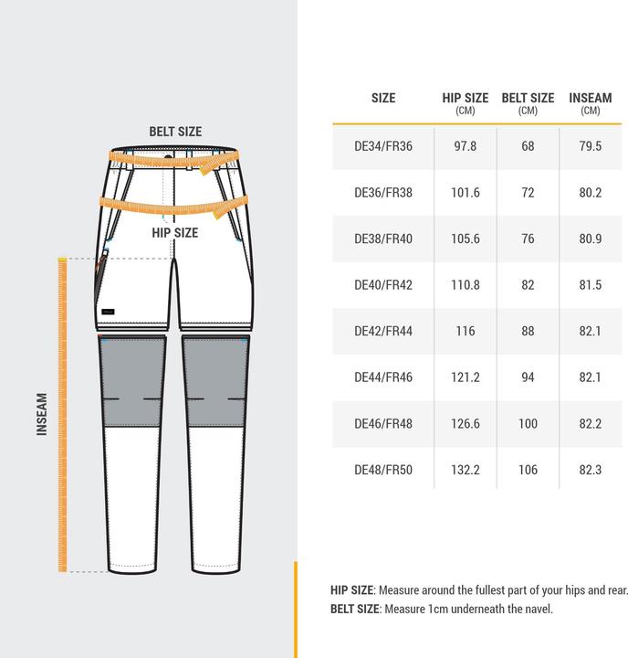 Nutritional values and ingredients Forclaz TREK 100 MODULE (W44/L31)