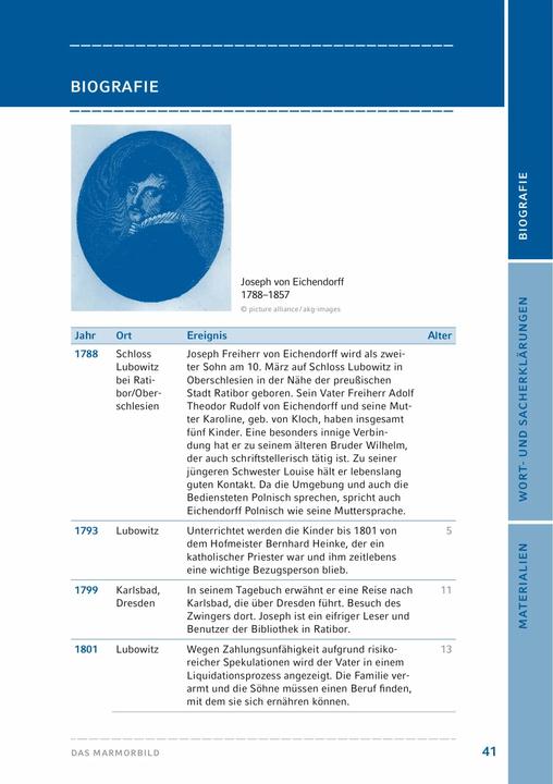 Produktbild Das Marmorbild von Joseph von Eichendorff (Textausgabe) (Deutsch, Joseph von Eichendorff, 2021)