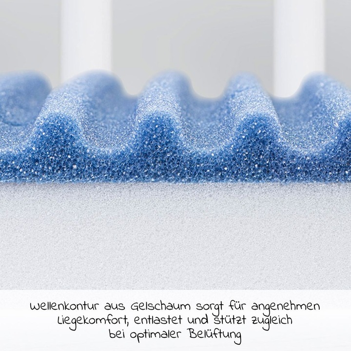 Immagine prodotto Babybay Medicott AngelWave (89 x 49,5 cm)