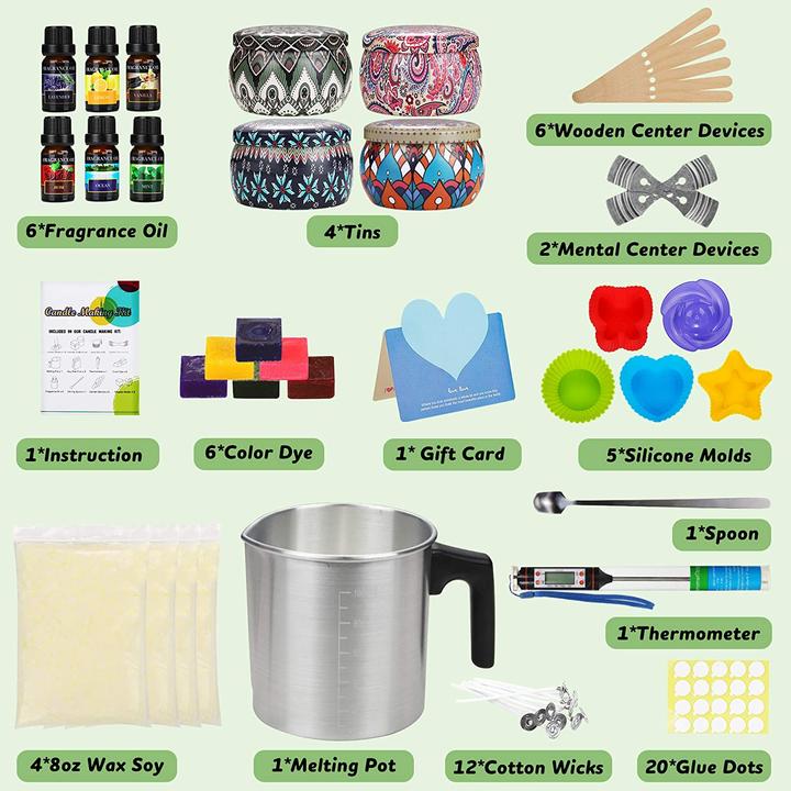 Actual product image Popolic Candle making kit