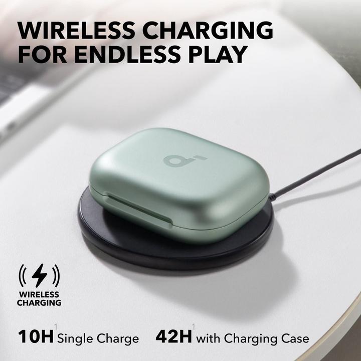 Actual product image Anker Soundcore AeroFit 2 green (42 h, Wireless)