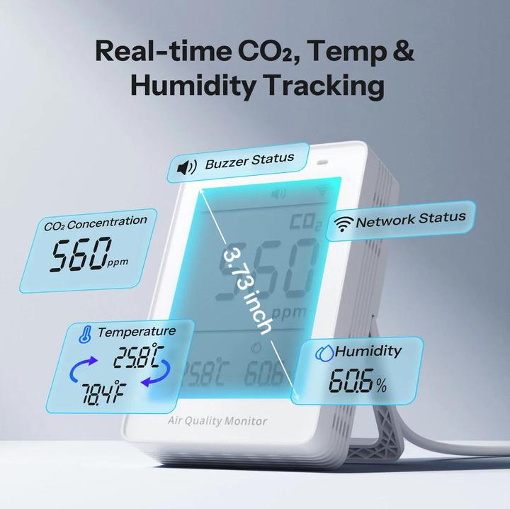 Image du produit Sonoff AirGuard CO2