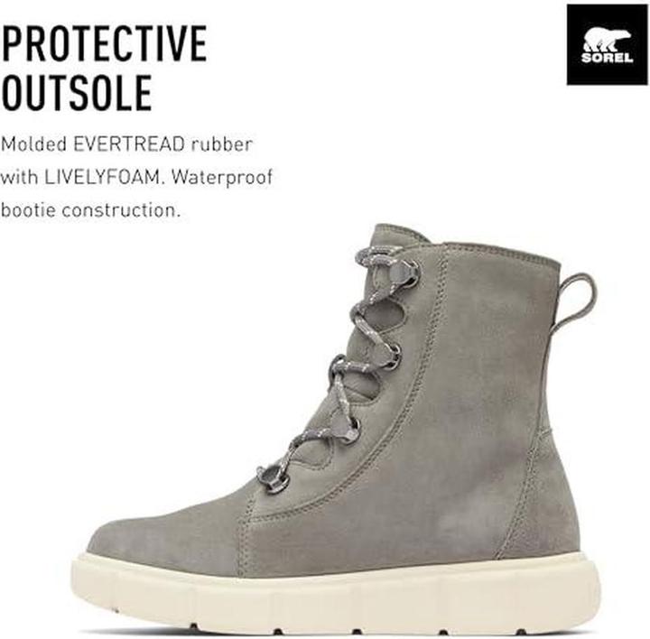 Actual product image Sorel Women's Explorer III Joan Waterproof (39)