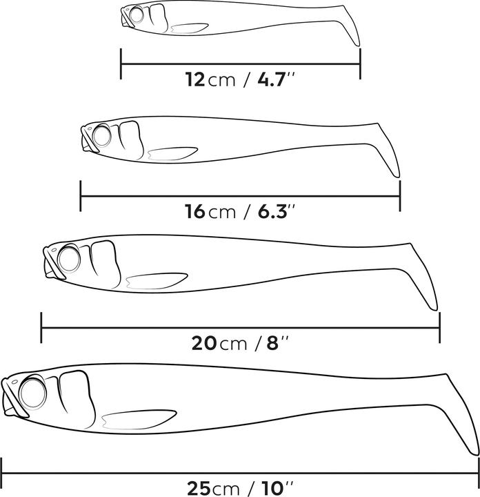 Produktbild Caperlan 338917 (25 cm)