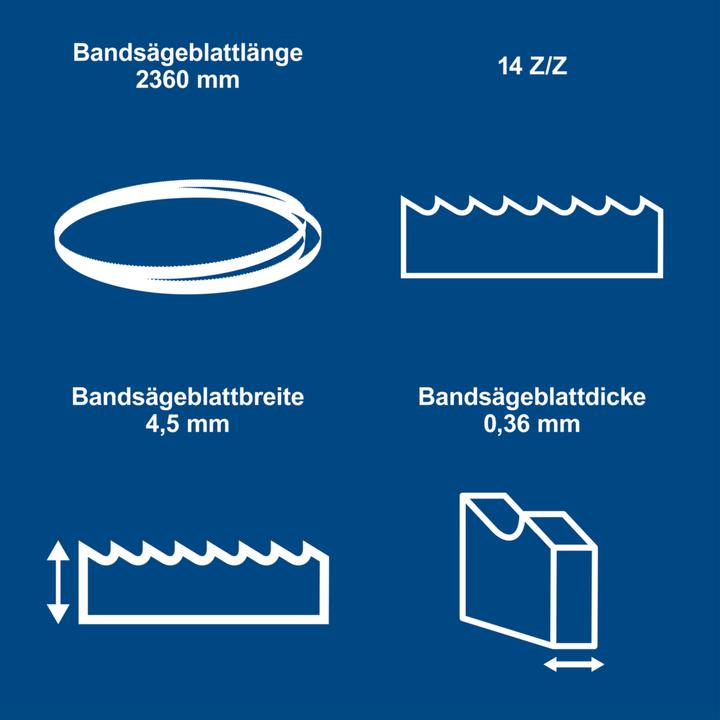 Actual product image Scheppach Band saw blade