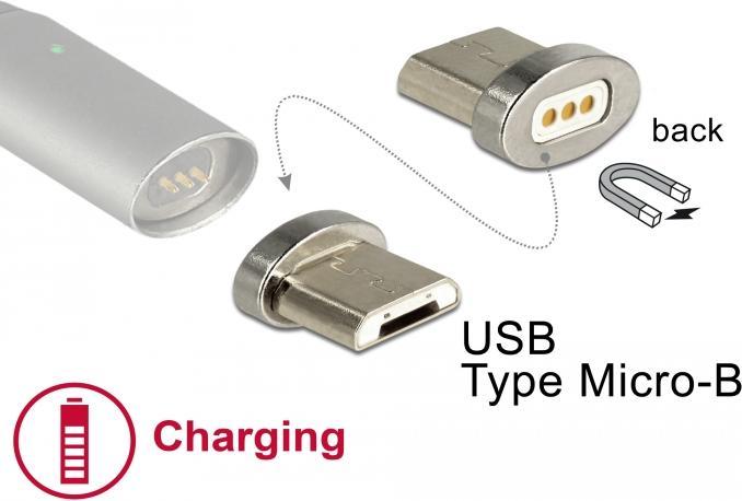 Actual product image Delock Magnetic adapter USB Micro-B (USB 2.0)