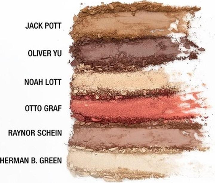 Actual product image The Balm Male Order® First Class Male